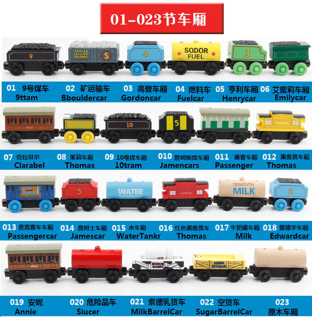 Wooden Thomas the Locomotive Baby Early Education Toy Children's Educational Magnetic Rail Car Model Gift Wholesale detail 4