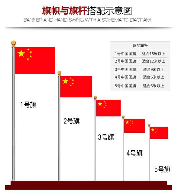 No. 4 No. 4 No. 5 Chinese Flag Five-Star Red Flag Nano Waterproof Flag Hand-Waving Flag Small Flag Colorful Flag Knife Flag detail 3