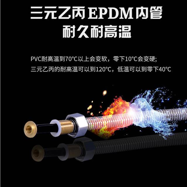 Stainless steel shower hose shower hose explosion-proof shower nozzle water pipe electroplated metal hose 1.5 m 3 m detail 11