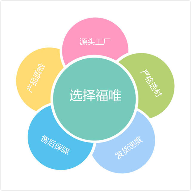 [Factory Outlet] A3/A4 and Paper Self-adhesive Sulfuric Acid Paper Self-adhesive Hand Account Sticker Material Printing Special detail 10