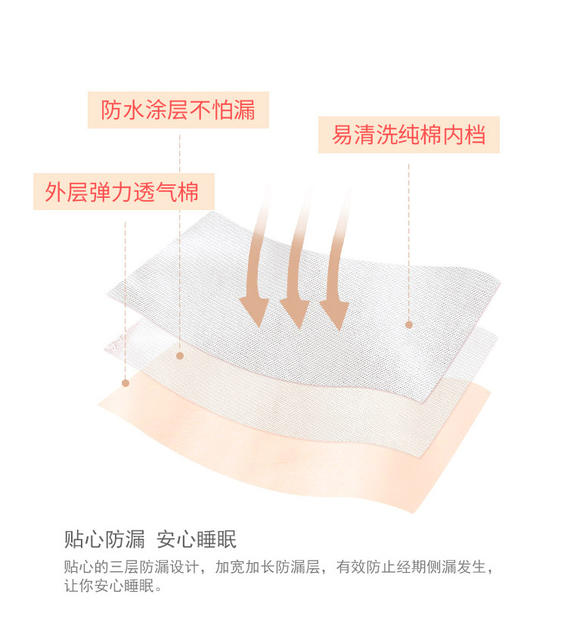 Cotton High Waist Physiological Underwear Cotton Menstrual Anti-side Leakage Physiological Pants Menstrual Anti-leakage Physiological Pants detail 3