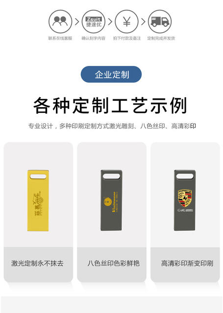 USB Flash Drive 32g USB Flash Drive Storage 16g with Engraved Corporate Logo High Speed 64g 128g1 Customized Large Capacity detail 3