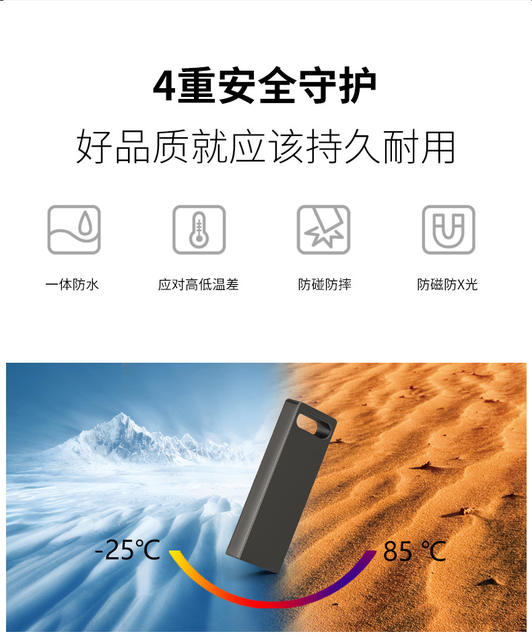 USB Flash Drive 32g USB Flash Drive Storage 16g with Engraved Corporate Logo High Speed 64g 128g1 Customized Large Capacity detail 12