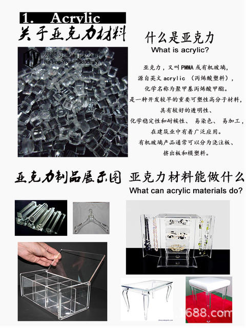 Acrylic Hinge Transparent Hinge Acrylic Loose-leaf Storage Box Accessories Plastic Folding Plexiglass Small Hinge detail 1