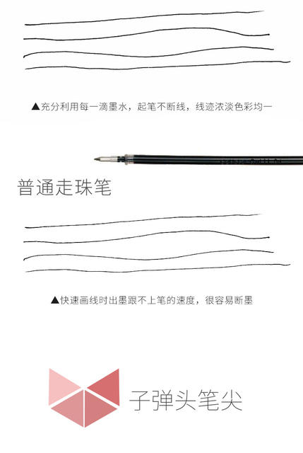 Snow White Direct Liquid Pen Full Needle 166 Direct Liquid Ball Pen Sign Pen 0.5 Gel Pen Student Office Water Pen detail 7