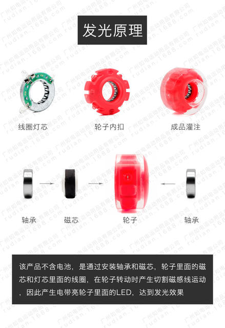 Factory spot double row roller skates luminous wheel skates flash wheels four-wheel roller skate accessories skateboard wheel detail 12