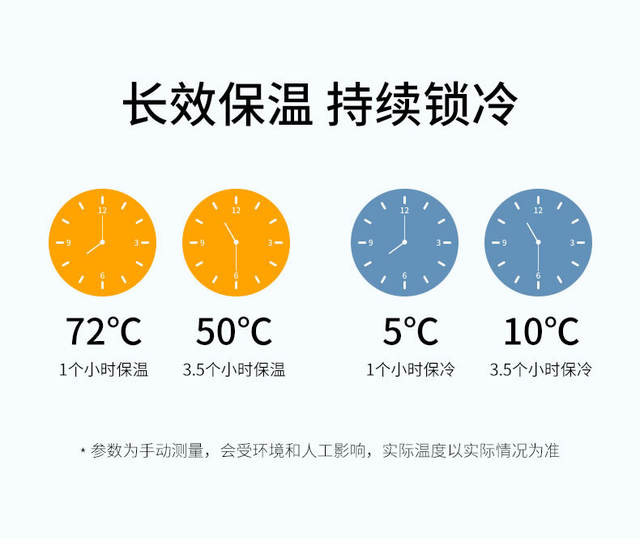 Lunch Box Bag Lunch Aluminum Foil Thickened Hand Carrying Lunch Bag Lunch Box Lunch Box Canvas Heat Preservation Handbag with Rice detail 3