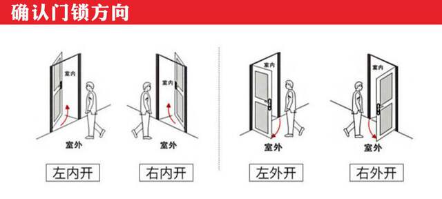 Hotel Door Lock, Apartment Ic Lock, Hotel Smart Card Lock, Homestay Sensor Lock, Hotel Key Card Lock detail 12