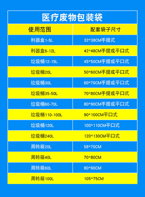 Medical waste garbage bag yellow thick hospital garbage bag vest flat black garbage bag spot detail 3