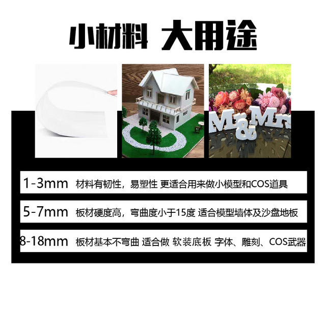 Chevrolet PVC foam board Andy board model material advertising material construction sand table ring DIY detail 2