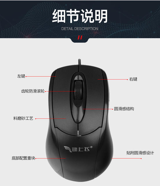 In-Stock USB Optical Wired Mouse Computer Peripherals Business Office Laptop Desktop Computer Mouse Cross-Border detail 8