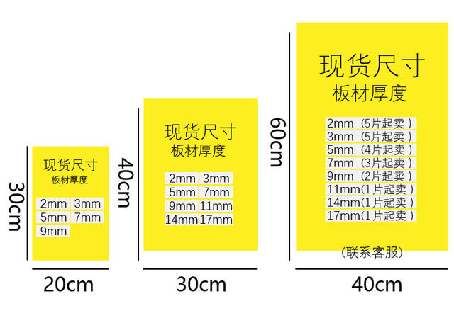 Chevrolet PVC foam board Andy board model material advertising material construction sand table ring DIY detail 5