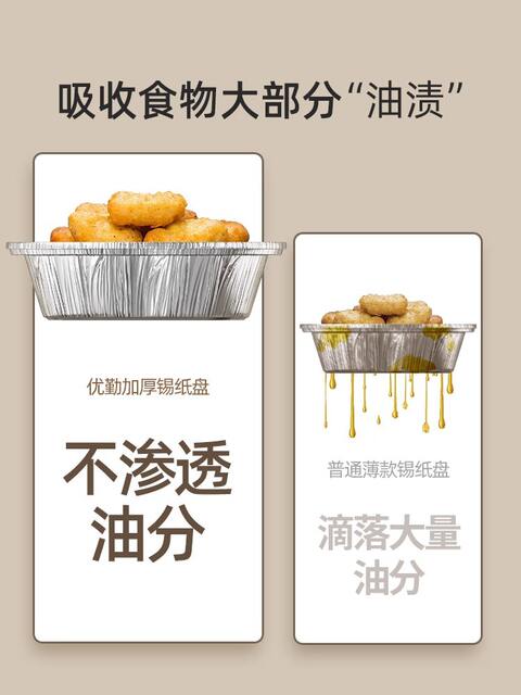 Tin Paper Air Fryer Special Paper Household Food Grade Thickened Barbecue Tin Foil Tray Round Aluminum Foil Paper Tin Paper Bowl detail 5