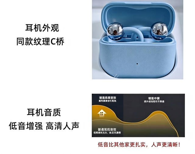 Huaqiangbei Clip2 Second-Generation Ear-Clip Bluetooth Earphones, Clip-On Non-In-Ear 2026 Ear-Clip Bluetooth Earphones detail 6