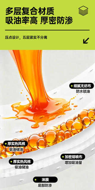 Range Hood Oil-Absorbing Cotton Blue Film Thickened Range Hood Oil-Proof and Oil-Absorbing Sticker Paper Household Kitchen Oil Tank Oil-Absorbing Cotton detail 12