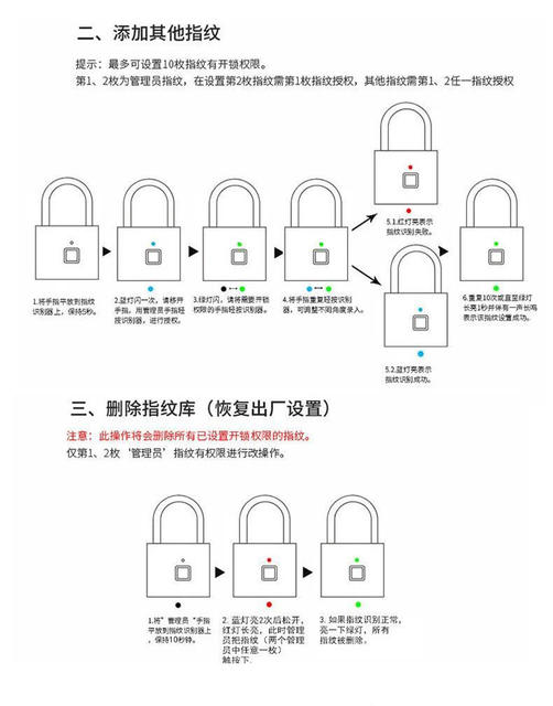 Cross-Border Wholesale Fast Fingerprint Recognition Smart Padlock Metal Anti-Theft Suitcase Lock Portable Identification Security Lock detail 3