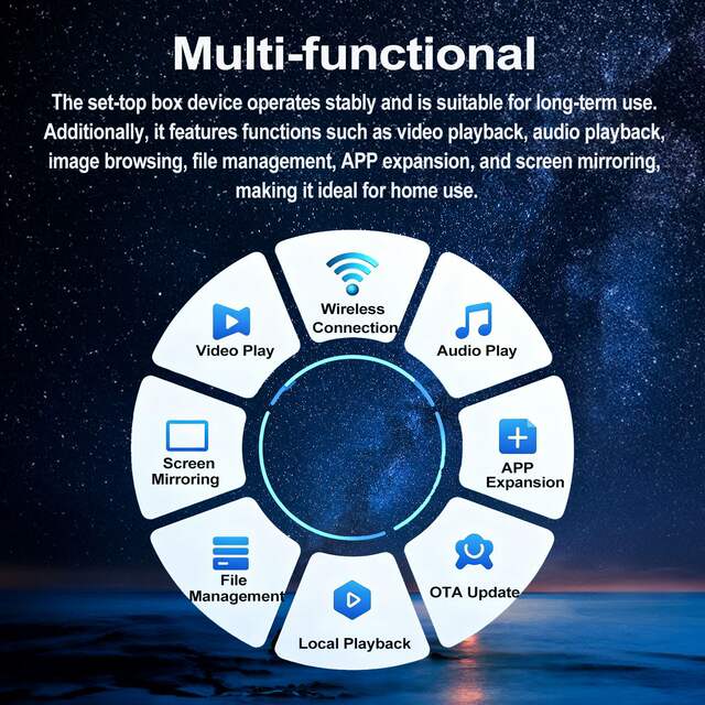 Cross-Border South American Hot Product Om Dgl Voice Tv Box Android Network Player S905L Foreign Trade Dual-Band 4K detail 6