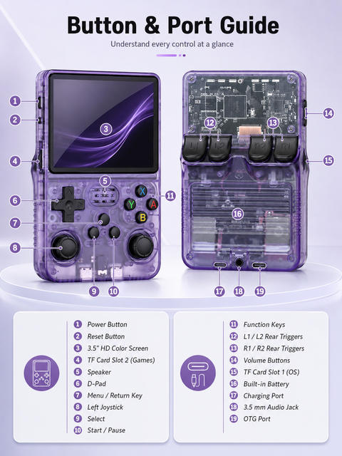 Cross-Border New Model R36S Open-Source Handheld Game Console Retro Psp Arcade Cross-Border Classic Fc Arcade Portable detail 9