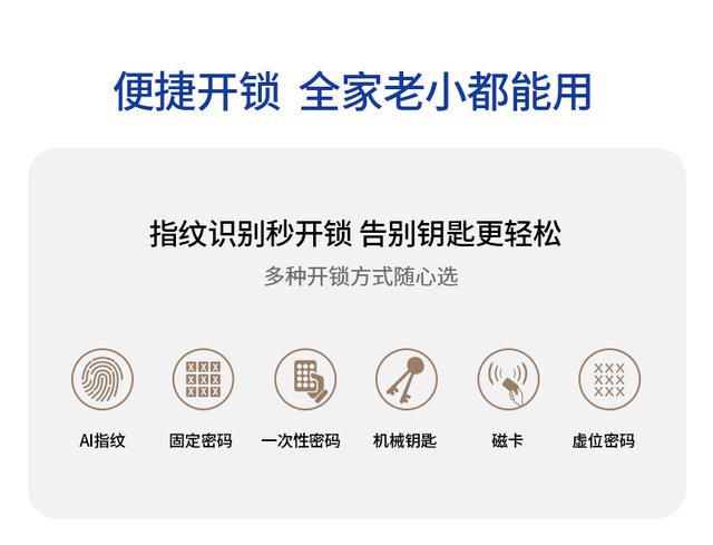 Tongtong Lock Smart Door Lock Fingerprint Password Lock for Homestay Apartments Rental Houses App Remote Management Electronic Lock detail 9