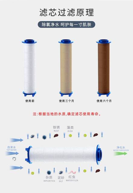 Shower replacement PP cotton special filter small waist nozzle South Korea dechlorination water to remove impurities filter element 10 pack detail 11