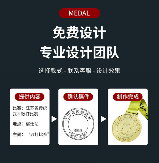 Cross-Border Zinc Alloy Medals, Customized Marathon Competition Badges, Creative Commemorative Plaques, Honor Medals detail 10