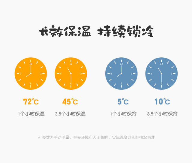 Cartoon Heat Preservation Bag New Children's Lunch Bag Student Portable Thickened Heat Preservation Lunch Box Bag Primary School Student Lunch Box Bag detail 4