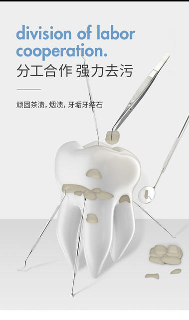 Dentist Tools Dental Cleaning Oral Care Tools suit Dental Stain Dental Calculi Dental Scales Mouth Laparoscopic Probe detail 2