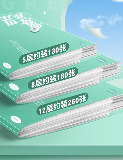 Accordion Folder A4 Student Large Capacity Multi-Layer Insert File Folder Document Classification File Bag Test Paper Storage Bag Wholesale detail 6