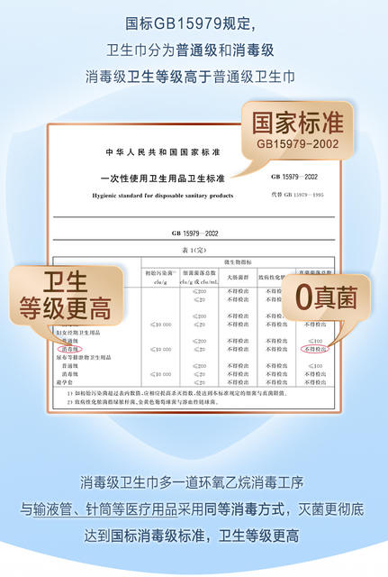 Amoy oxygen cotton Tianshan white sanitary napkin day and night combination cotton breathable aunt towel an pajamas pad whole box wholesale detail 7