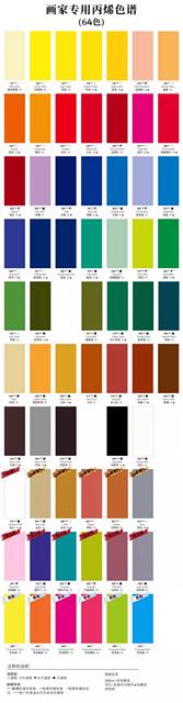 Wholesale Winsor & Newton Painter's Special Acrylic Paint 300ml Hand-Painted Wall Painting DIY Waterproof and Non-Fading detail 8