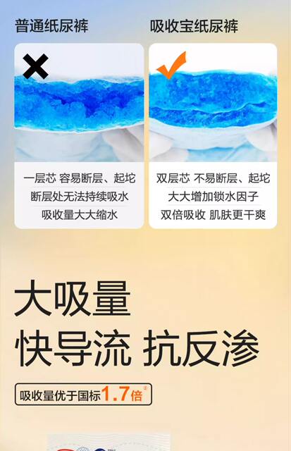 Absorbent Adult Diapers S/M/L/Xl Adhesive Type Medium, Large, Extra Large Size Adult Diapers for the Elderly detail 4