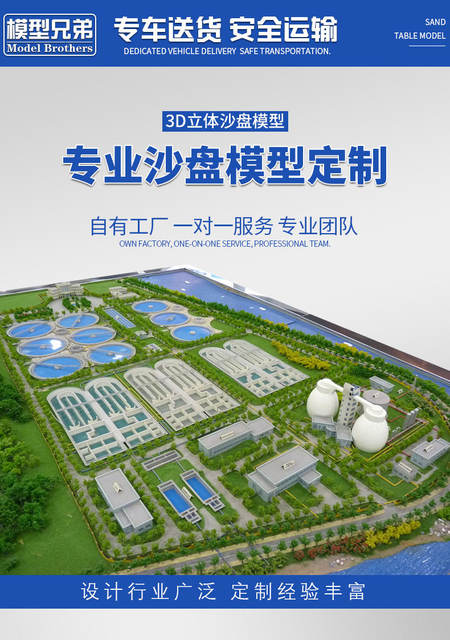 Customized Sand Table Model, Industrial Factory Planning Model, Terrain and Landform Sand Table Model, School New Energy Sand Table Model detail 3