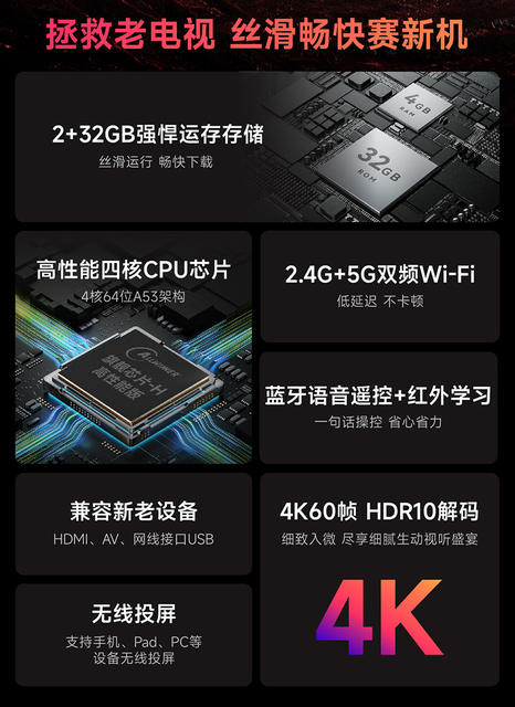 Tmall Magic Box 8 Air Pro Home Network Tv Set-top Box Smart Hd Player Supports Screen Projection detail 2