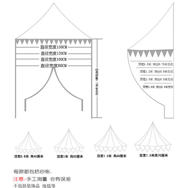 Children's Tent Indoor Kindergarten Huanchuang Theme Game House Reading Corner Reading Area Wall Bedside Decoration detail 4