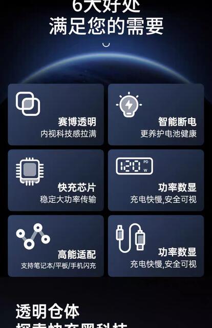 Lengthen Smart Digital Display Type-c Super Fast Charge 120W for Huawei Xiaomi OPPO Glory Mobile Phone Charging Line detail 4