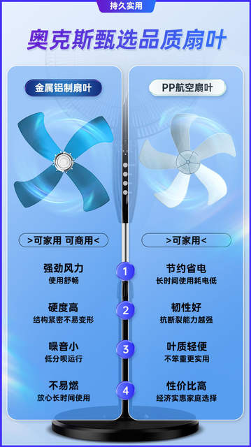Ox floor fan electric fan household floor fan living room vertical office small fan light sound strong wind detail 5