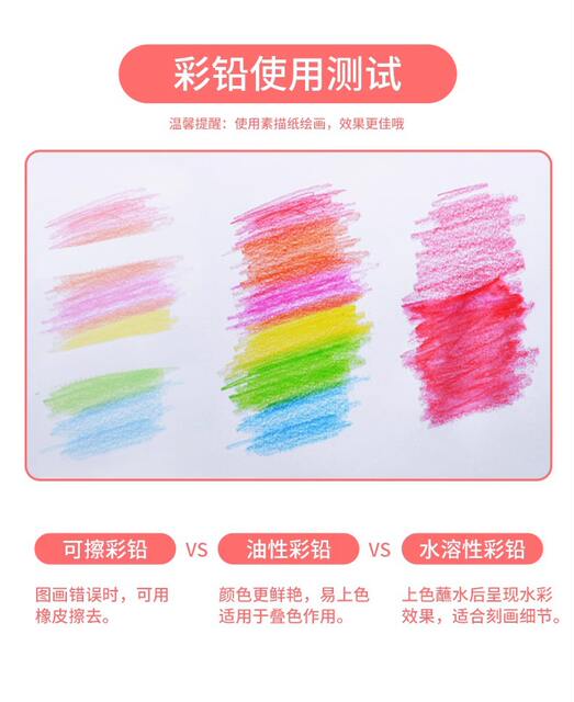 Deli colored lead Chinese elegant pencil water soluble oily professional hand-painted painting colored pencil suit wholesale detail 1
