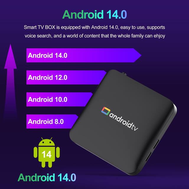 H96Max S905L3 Foreign Trade Set-Top Box Android 14 Bluetooth High-Definition Network 5Gwifi Tv Box Tvbox detail 3