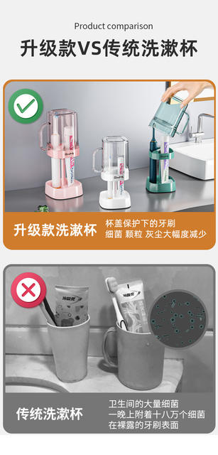 【Dropshipping】Electric Toothbrush Holder, Toothbrush Cup Storage Box, Rinsing Cup, Mouthwash Cup for Children and Students Dormitory detail 9