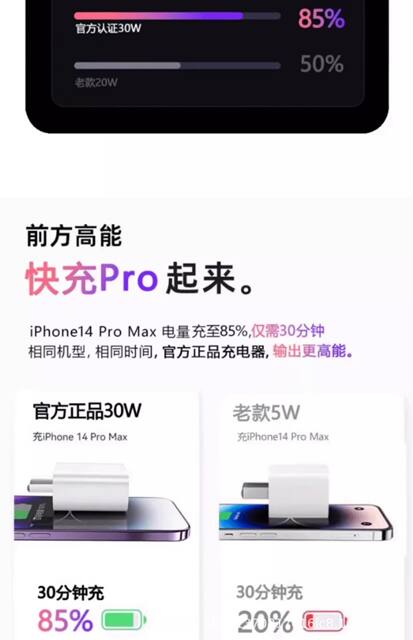 Official Genuine 30W Suitable for Apple Charger iPhone Charging Head 14Promax Mobile Phone Fast Charging Head 15 detail 11
