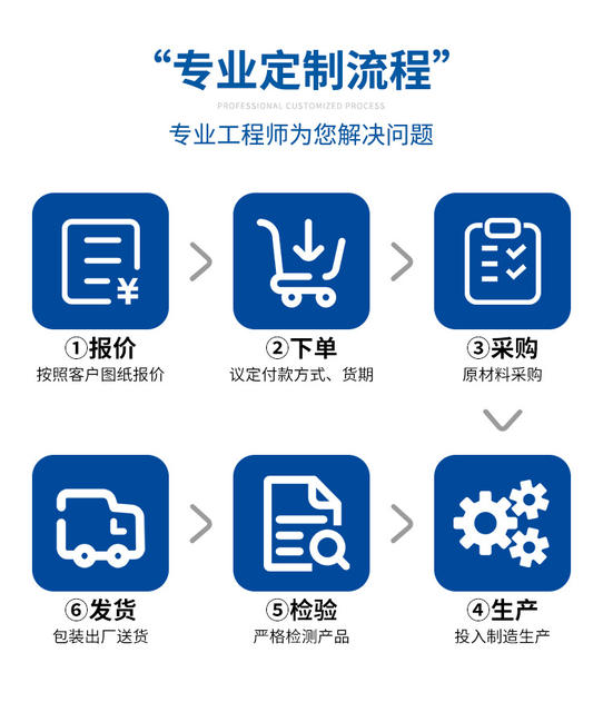 MS818 switch cabinet door plane lock power distribution chassis high and low voltage MS490 lock power cabinet mechanical equipment door lock detail 3