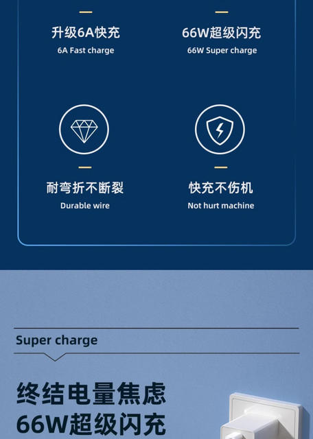 Typec Data Cable 5m Extended Fast Charging Suitable for Android Mobile Phone Surveillance Camera 3m Extended Data Cable Wholesale detail 3