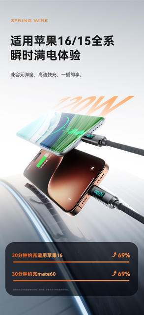 Spring-Loaded Digital Display 120W Super Fast Charging Type-C Data Cable Suitable for Apple, Huawei, Xiaomi Car Charger 6A Charging Cable detail 6