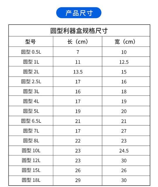 Wholesale Sharp Object Storage Boxes, Round and Square Sharp Object Containers, Beauty Salon Trash Cans, Sharp Object Waste Storage Boxes detail 8