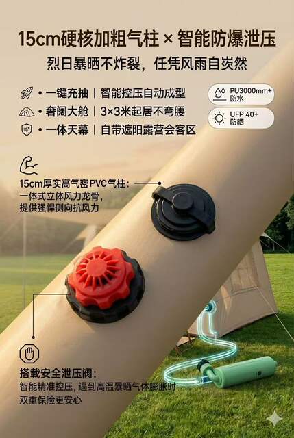 Outdoor Camping Inflatable Tent That Opens in One Second, Made of Oxford Cloth, Sun-Proof and Storm-Proof, Foldable Camping Tent in Stock detail 3