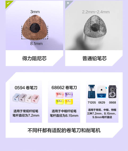 【Deli Pen Control Master】Hb Pencil with Thickened Lead, Damping Pencil, Triangular Barrel Pencil for First and Second Grade Elementary Students detail 4