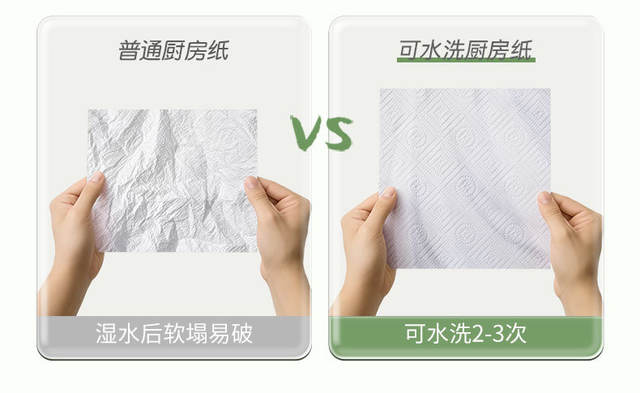 Xinxiangyin Kitchen Paper Hanging Type Kitchen Hanging Tissue Absorbent Water and Oil Double-Layer Thickened Water-Resistant Wholesale Selection detail 6