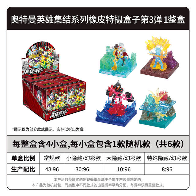 Official Ultraman Mini Eraser Figures Series 14 & 15 Special Hidden 16 Blind Box Ultraman Eraser