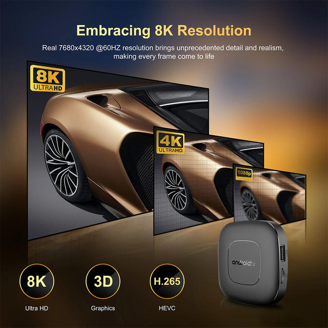 Mortl T1 3518 Main Control Wifi6 High-Definition 6K Voice Bluetooth Remote Control Network Set-Top Box Tvbox detail 4