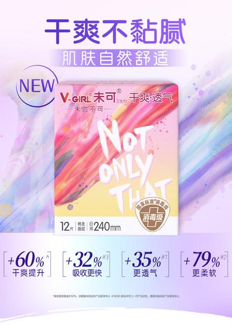Non-Sterile Sanitary Napkin V3 Small Floating Core Ultra-Thin Leak-Proof Day and Night Sleeping Pants Free Combination Genuine detail 2